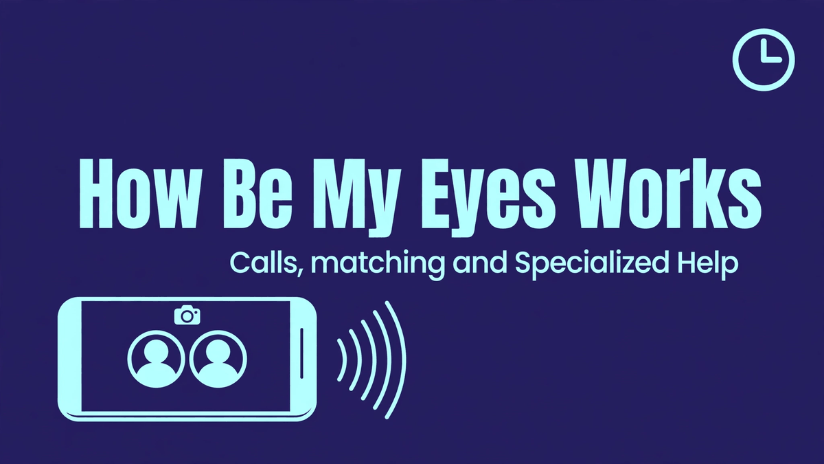 How Be My Eyes Works: Volunteer Calls, Matching & Specialized Help
